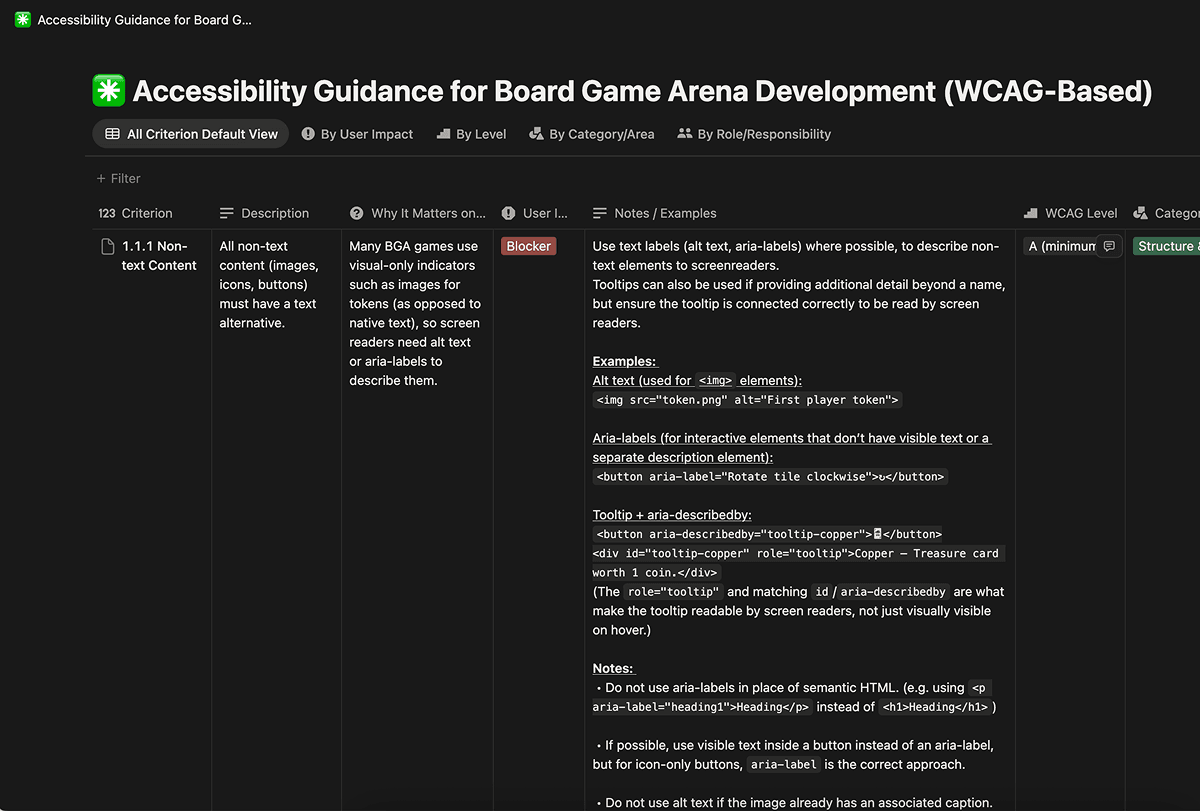 screenshot of the Accessiblity Guidance document