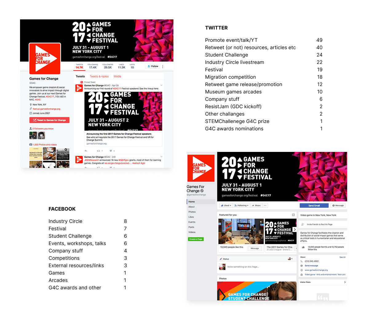 Twitter & Facebook posts